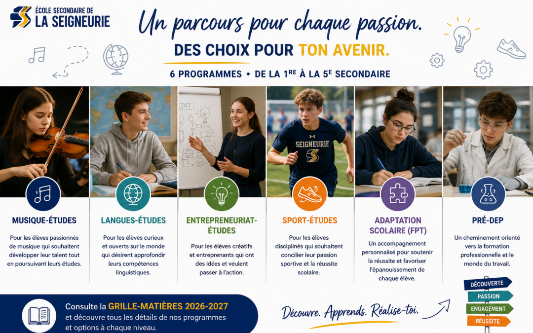 Grille-matieres